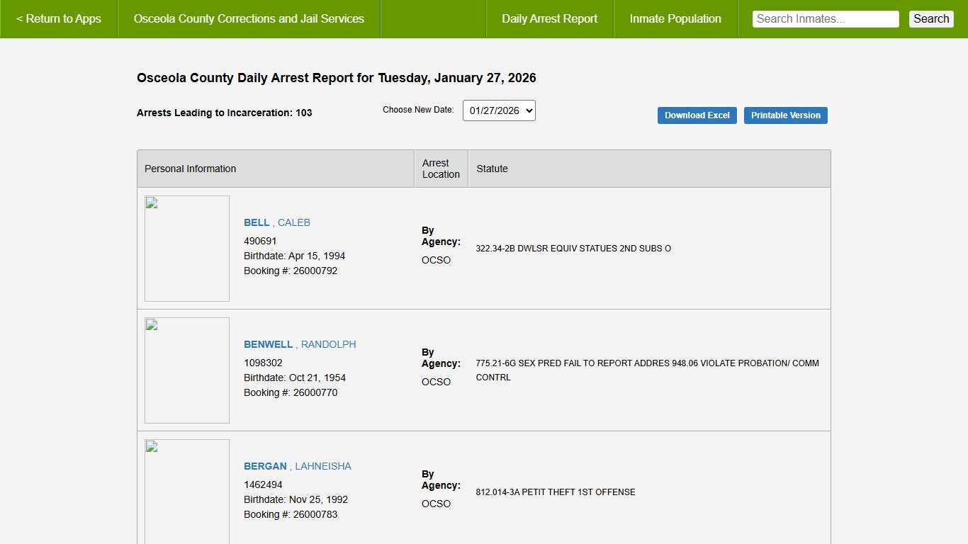 Osceola County Corrections Daily